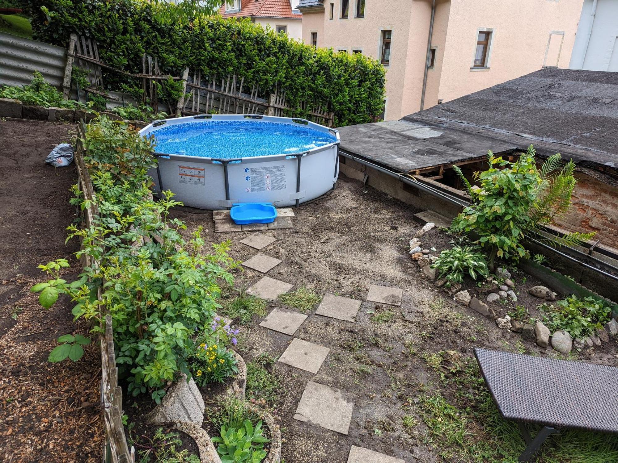 R1 - Urlaubsmagie - Bad Schandau Fusslaeufig, Garten Rathmannsdorf Exterior photo